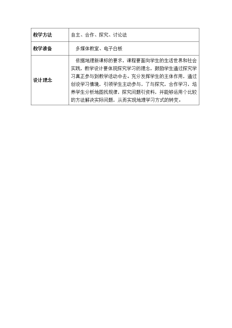 初中地理7下第9章 西半球的国家 第1节美国2 精品教案02