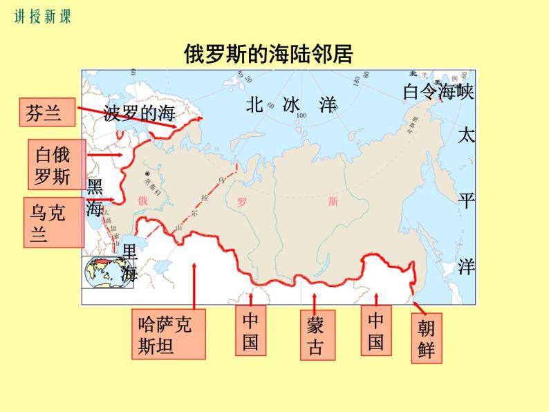 初中地理7下第7章第4节第1课时  横跨亚欧大陆北部精品教学课件04