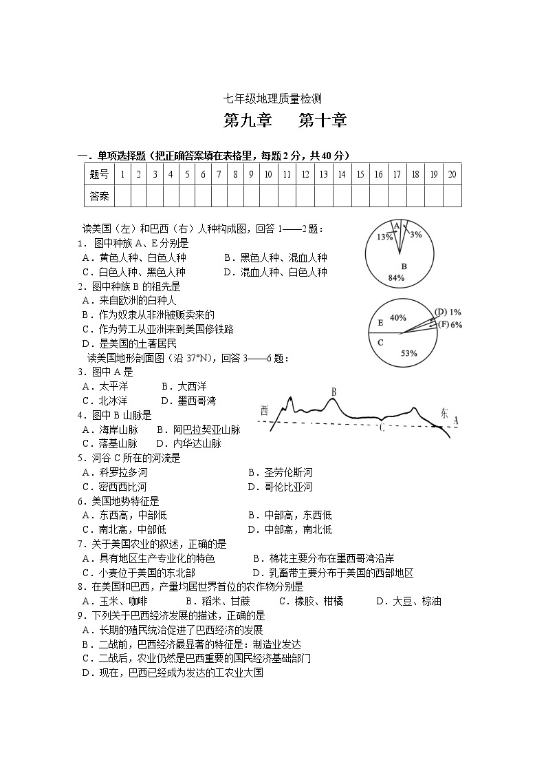 初中地理7下七年级地理质量检测七年级下册第9-10章01