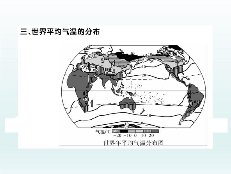 初中地理七上第二节 气温的变化与分布课件A04