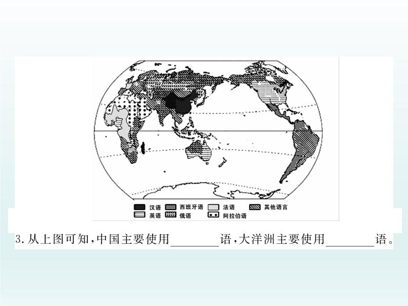 初中地理七上第二节 世界的语言和宗教课件A03