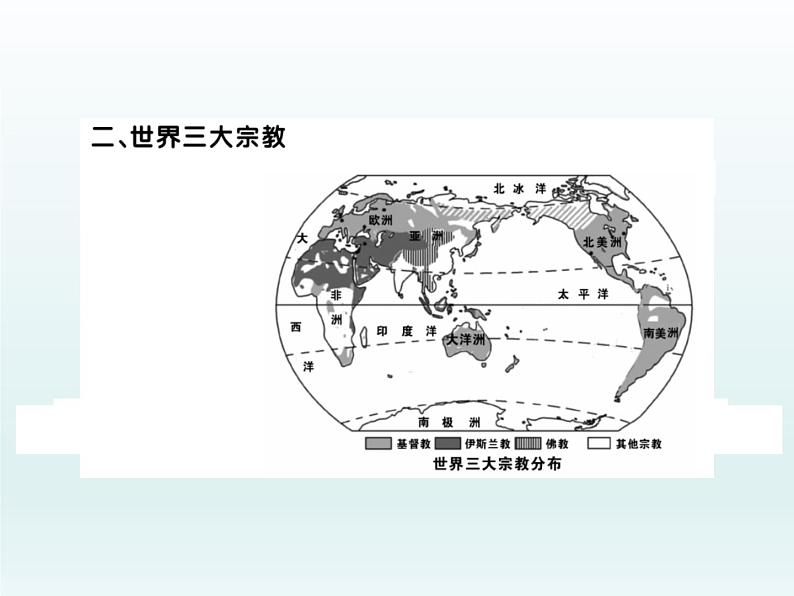 初中地理七上第二节 世界的语言和宗教课件A04
