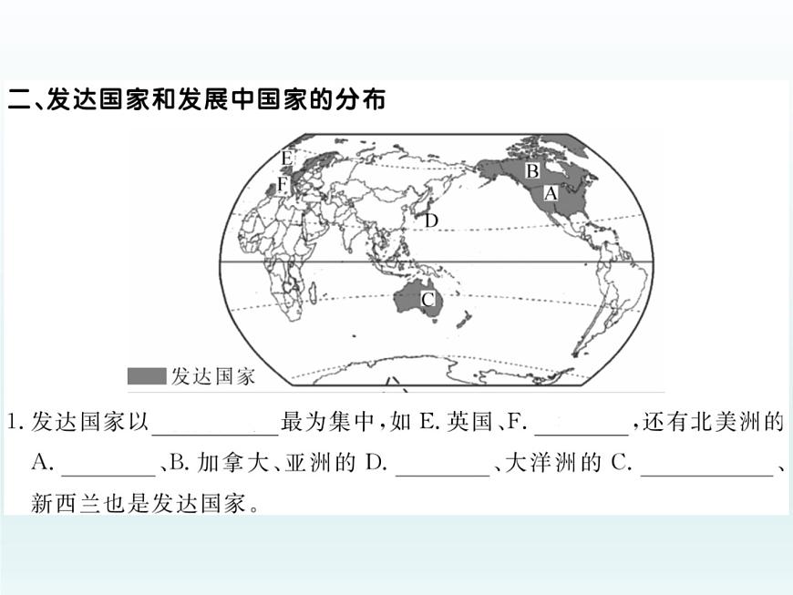 初中地理七上第五章   發(fā)展與合作課件A第3頁