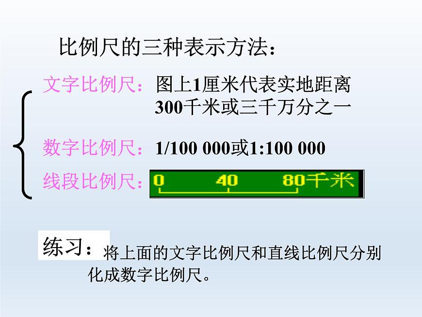 初中地理七上第一章第三節(jié) 地圖的閱讀課件A第5頁(yè)