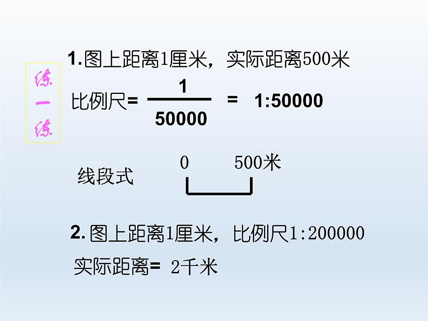 初中地理七上第一章第三節(jié) 地圖的閱讀課件A第6頁(yè)
