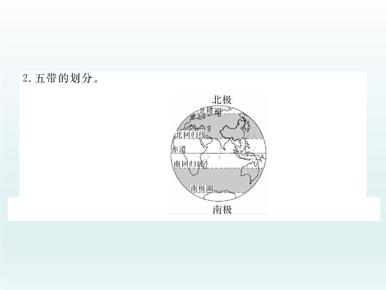 初中地理七上第2课时 地球的公转课件A第5页