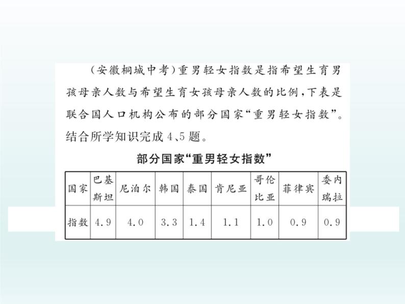 初中地理七上第四、五章   小结与复习课件A05