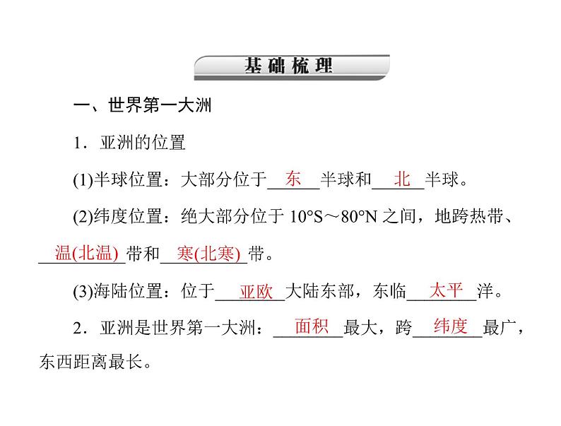 中考地理复习 考点课件:第二部分 第四章 认识大洲——亚洲 (共21张PPT)04