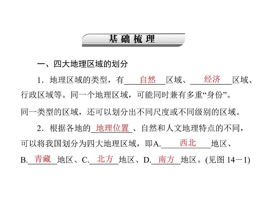 中考地理復(fù)習(xí)   考點(diǎn)課件：第三部分 第五章 第1講 中國(guó)的地理差異 (共26張PPT)第5頁(yè)