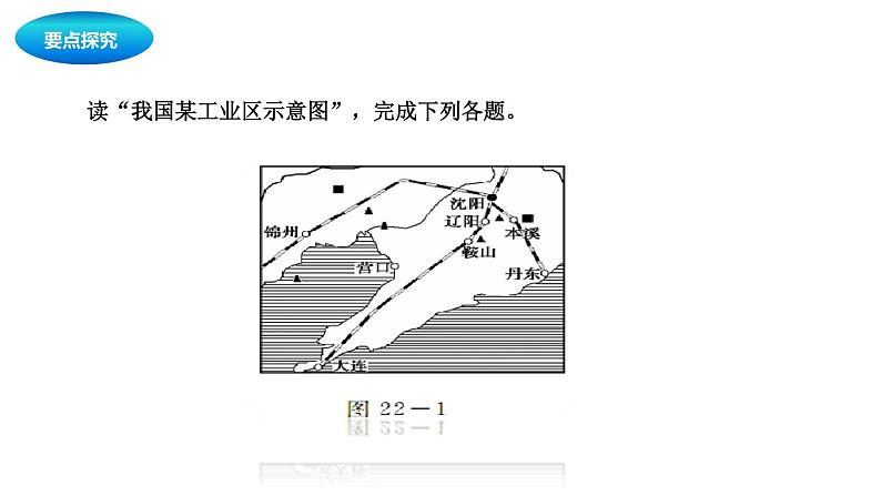 中考地理复习 课件:中国的工业 (共20张PPT)第8页