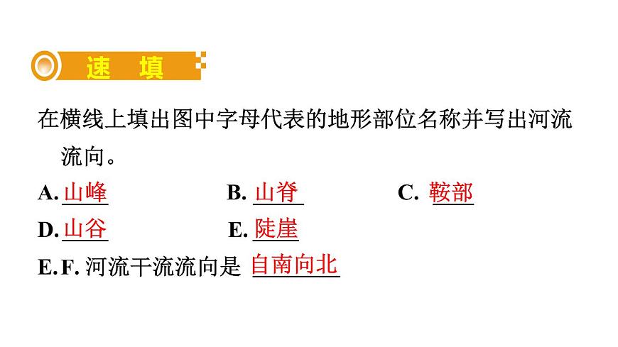 中考地理復(fù)習(xí) 課件二、地圖第3頁(yè)