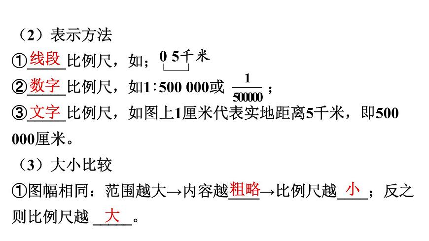 中考地理復(fù)習(xí) 課件二、地圖第5頁(yè)