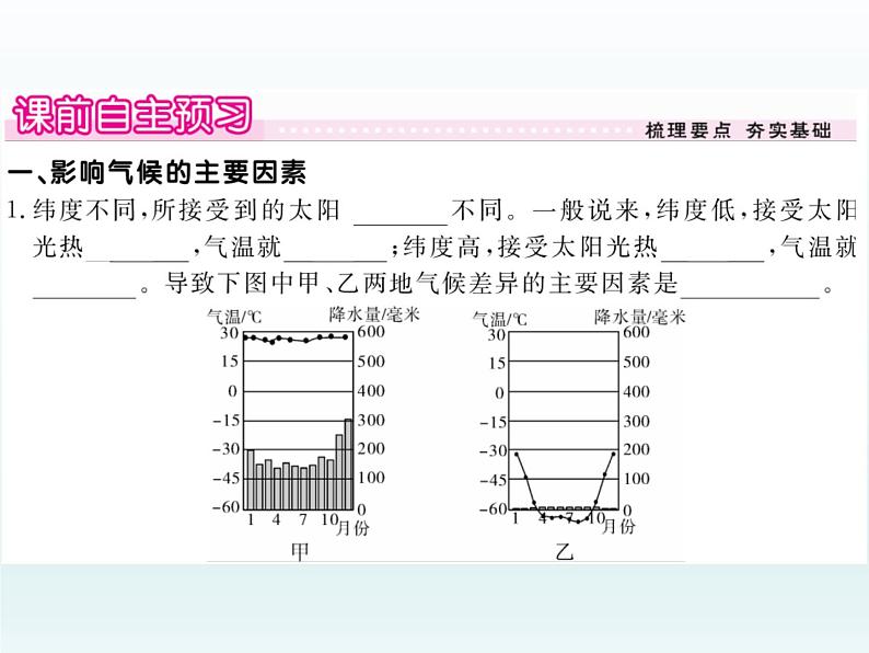 初中地理七上第2课时 影响气候的主要因素 气候与人类活动课件A第2页