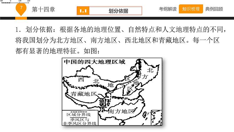 中考地理复习课件第十四章中国的地理差异 (共19张PPT)07