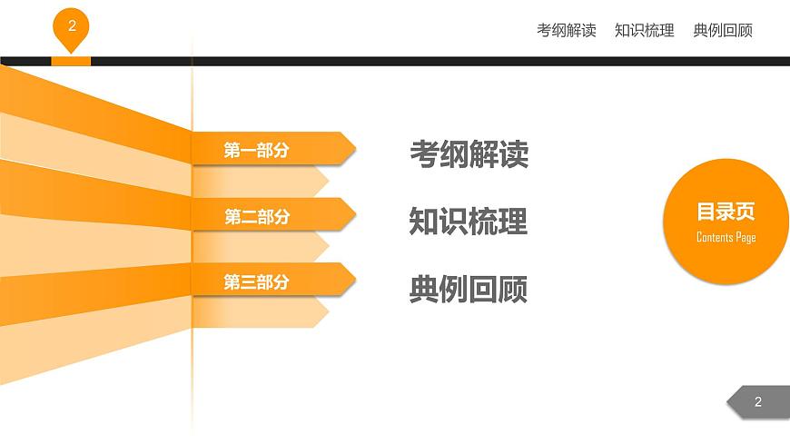 中考地理復習課件第十三章中國的經(jīng)濟發(fā)展 （共39張PPT）第2頁