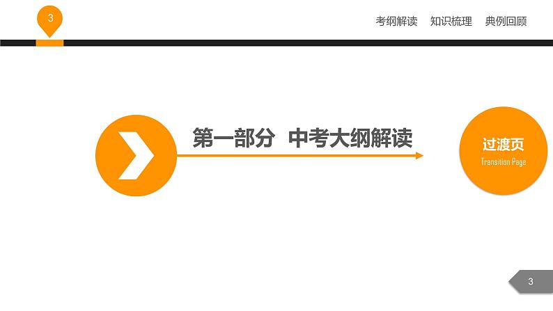 中考地理复习课件第十三章中国的经济发展 (共39张PPT)03