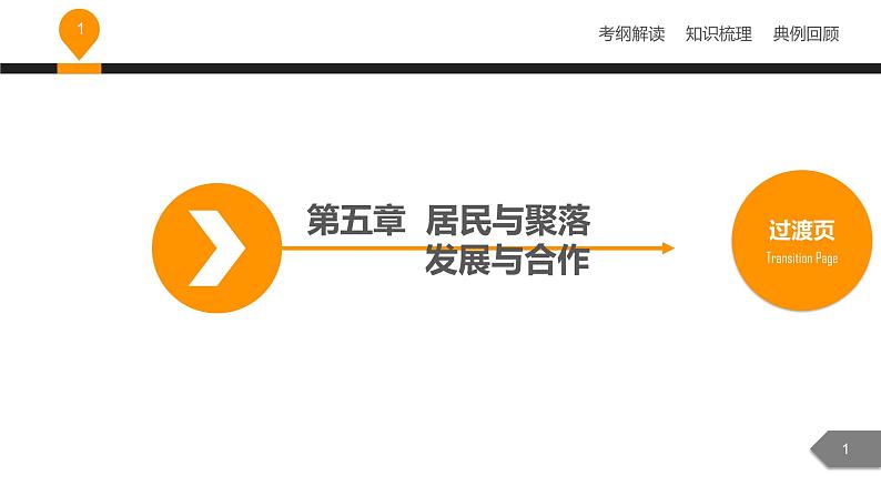 中考地理复习课件第五章居民与聚落 发展与合作 (共35张PPT)第1页