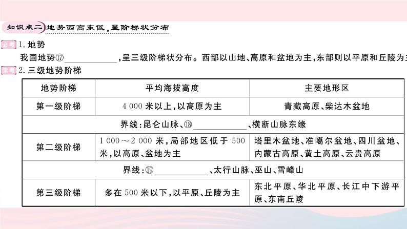 地理人教版八年级上册同步教学课件2 中国的自然环境期末知识梳理第8页