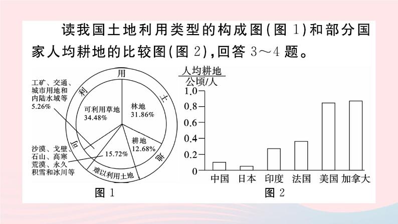 地理人教版八年级上册同步教学课件3 中国的自然资源第2节土地资源04