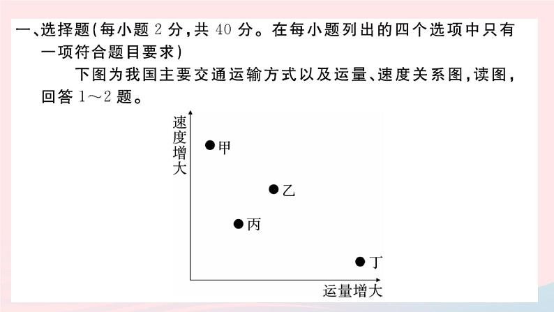 地理人教版八年级上册同步教学课件4 中国的经济发展检测卷第2页