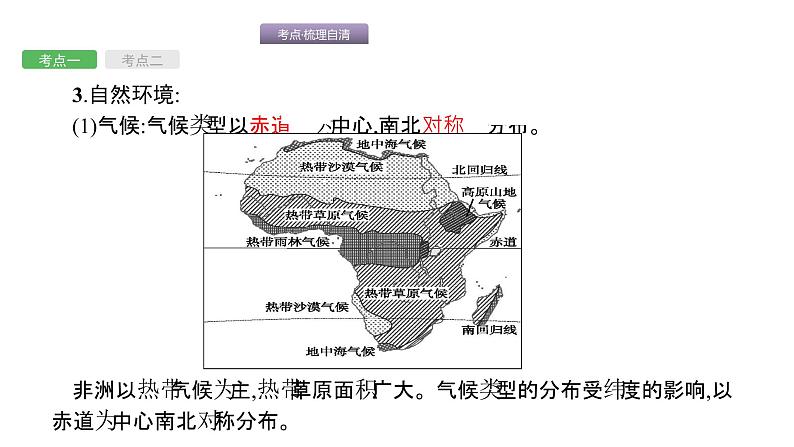 中考地理复习中考地理考前考点梳理第9讲 撒哈拉以南非洲、澳大利亚 (共50张PPT)第4页