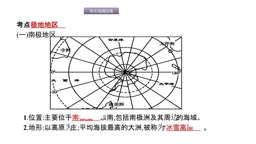 中考地理復(fù)習(xí)中考地理考前考點梳理第11講　極地地區(qū) （共51張PPT）第3頁