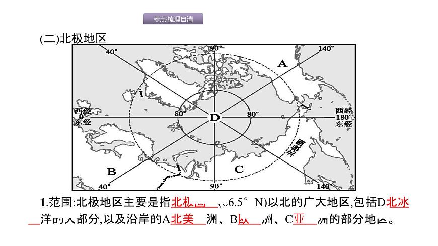 中考地理復(fù)習(xí)中考地理考前考點梳理第11講 極地地區(qū) (共51張PPT)第7頁