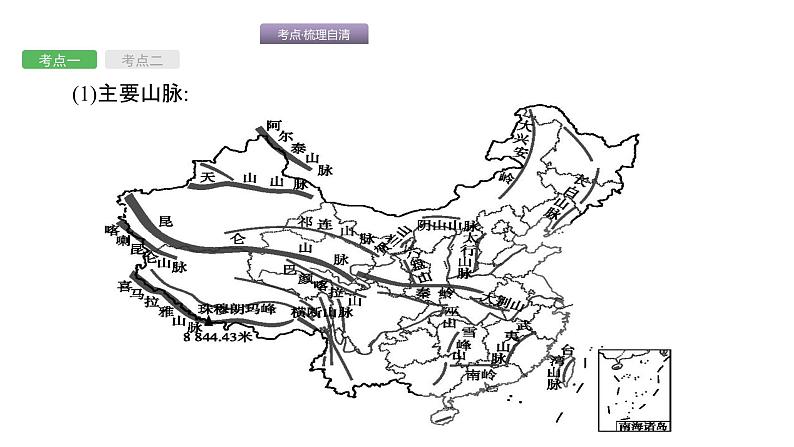 中考地理复习中考地理考前考点梳理第13讲 地形、地势和气候 (共59张PPT)第4页
