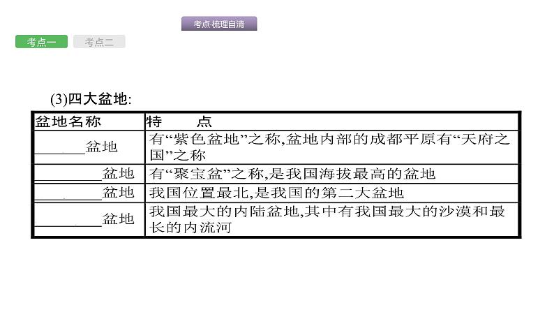 中考地理复习中考地理考前考点梳理第13讲 地形、地势和气候 (共59张PPT)第7页