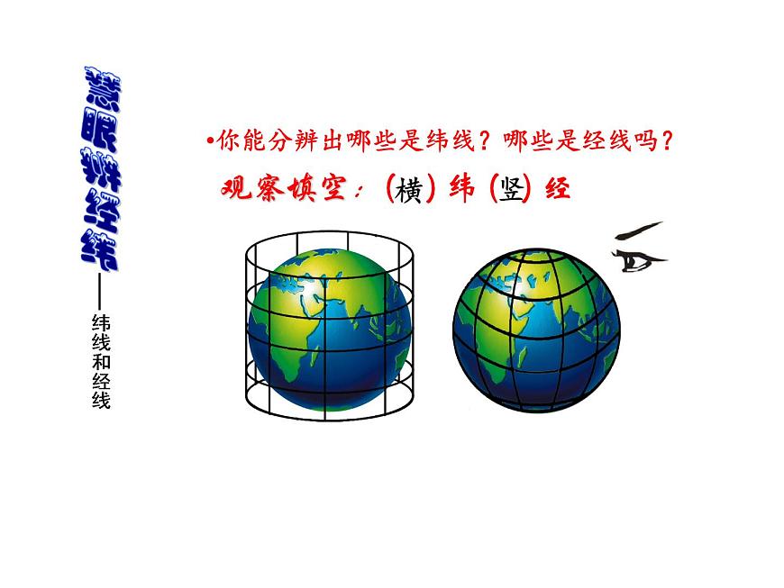 七年級上冊地理第一章課件：經(jīng)緯線和經(jīng)緯度第4頁