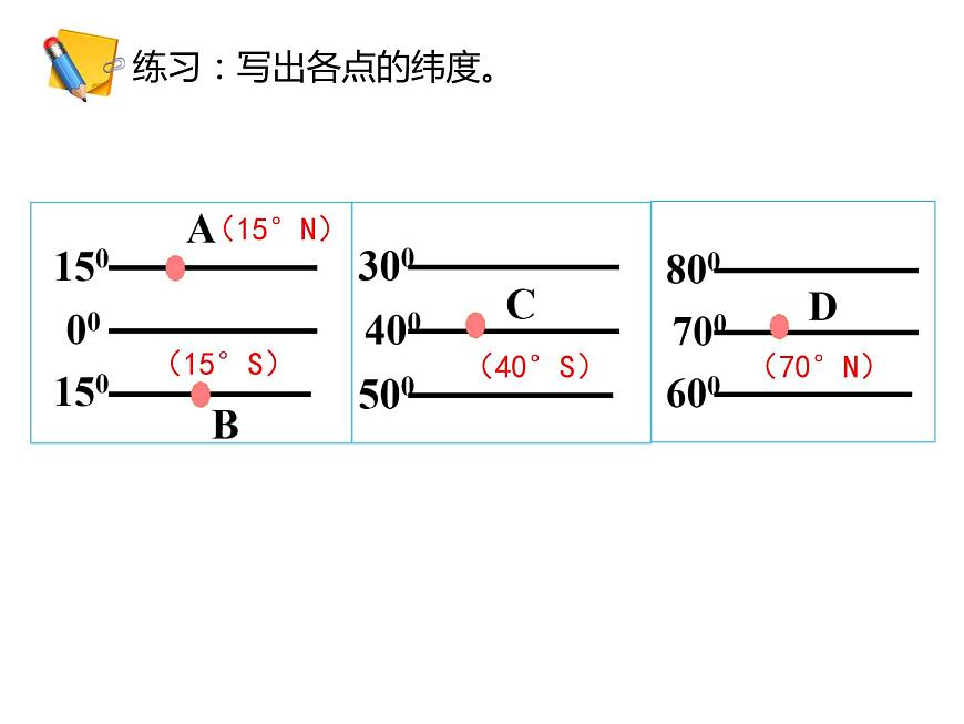 七年級上冊地理第一章課件：經(jīng)緯線和經(jīng)緯度第8頁