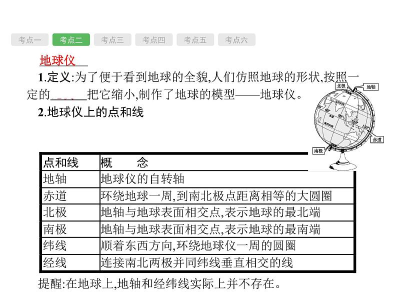 中考地理复习初中地理总复习课件:第1讲 地球和地图(共100张PPT)第5页
