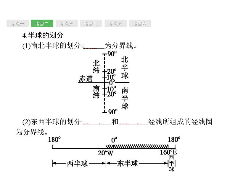 中考地理复习初中地理总复习课件:第1讲 地球和地图(共100张PPT)第8页