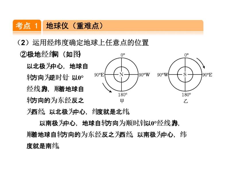 中考地理复习第1讲  地球和地图考点梳理课件04