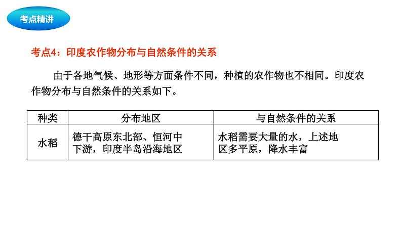 中考地理复习中考地理一轮复习:印度与俄罗斯课件第6页