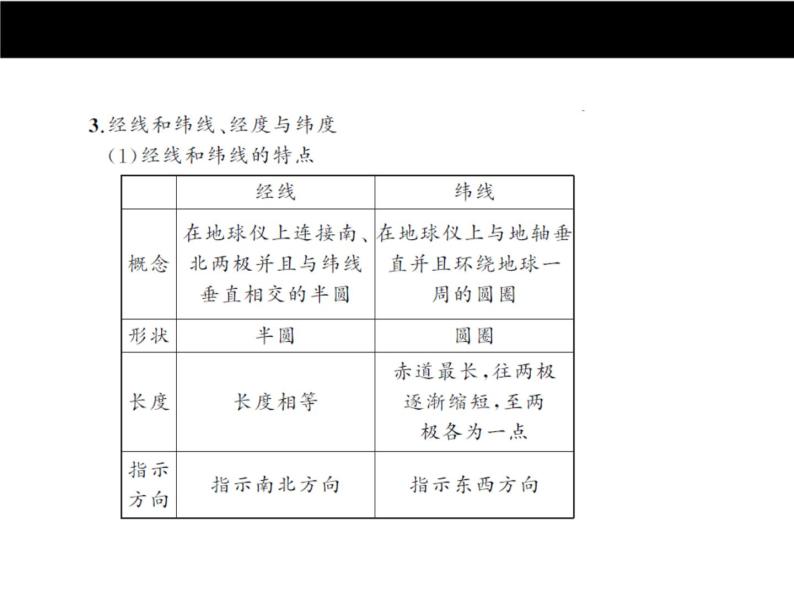 中考地理复习第一章　地球和地图考点聚焦课件04