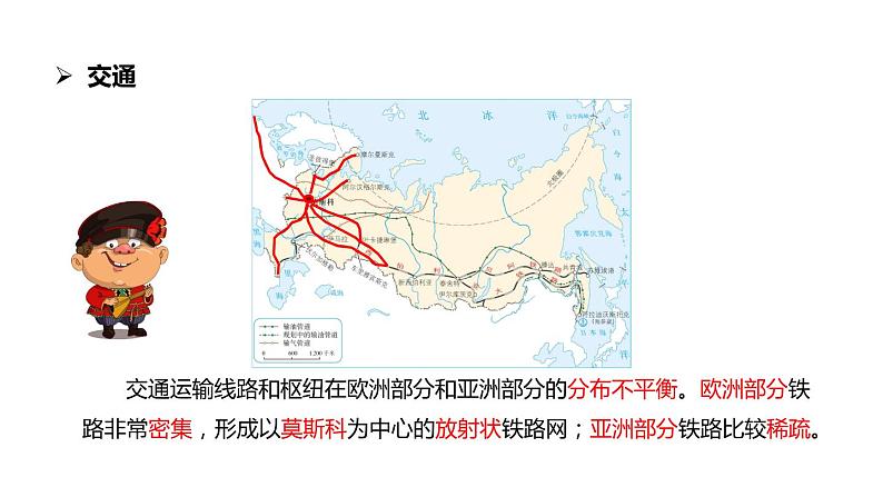 中考地理一轮复习 俄罗斯的交通与城市课件05