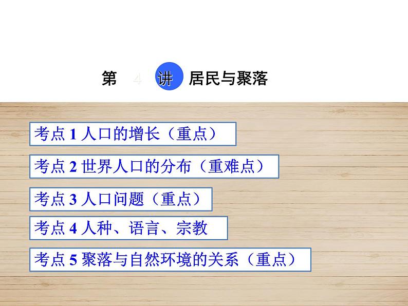 中考地理复习第4讲 居民与聚落考点梳理课件第1页