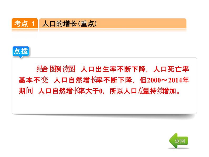 中考地理复习第4讲 居民与聚落考点梳理课件第5页