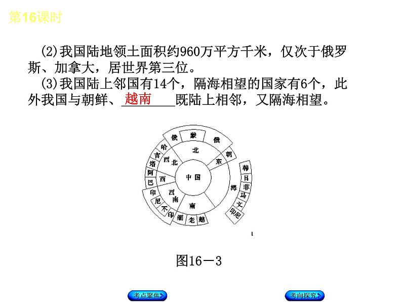 中考地理复习第一章 从世界看中国听课手册课件06