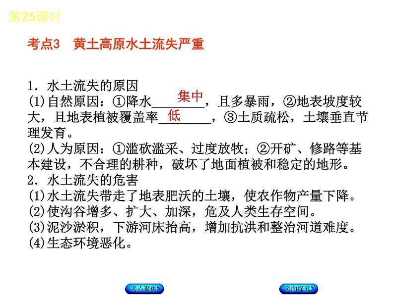 中考地理复习第25课时黄土高原 北京听课手册教学课件第6页