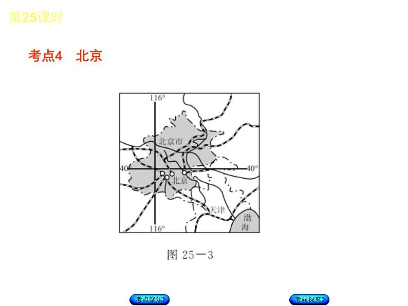 中考地理复习第25课时黄土高原 北京听课手册教学课件第8页
