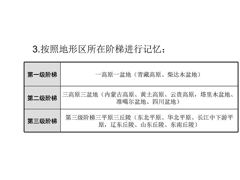 中考地理复习中考地理 二轮复习 中国的自然环境复习课件第7页