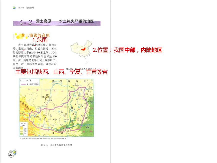 6.2黃土高原（課件）-2022-2023學年八年級地理下冊同步備課系列（晉教版）第2頁