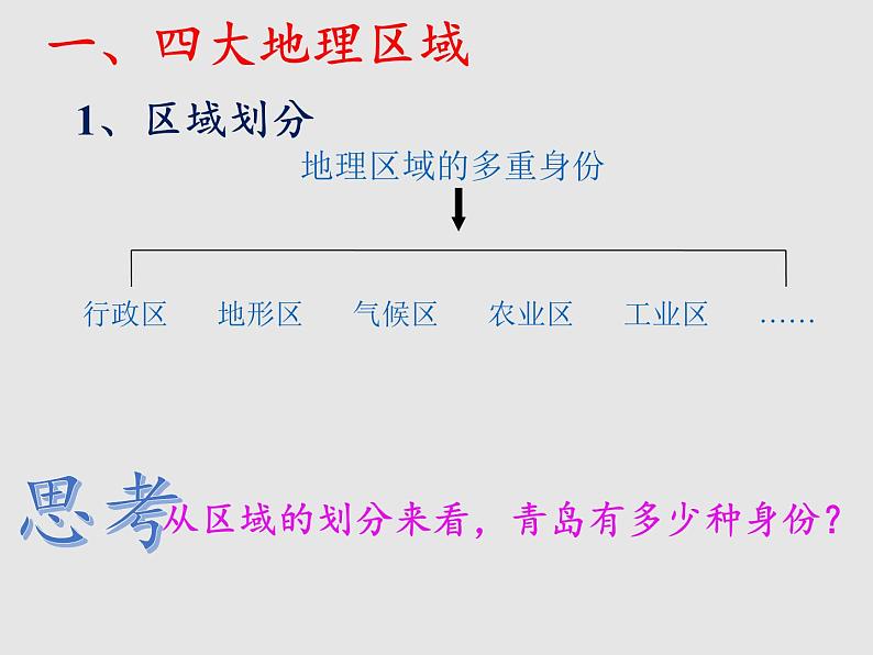 5.1四大地理区域的划分(精品课件)-2022-2023学年八年级地理下册同步备课系列(湘教版)03