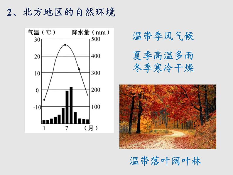 5.2北方地区和南方地区(精品课件)-2022-2023学年八年级地理下册同步备课系列(湘教版)07