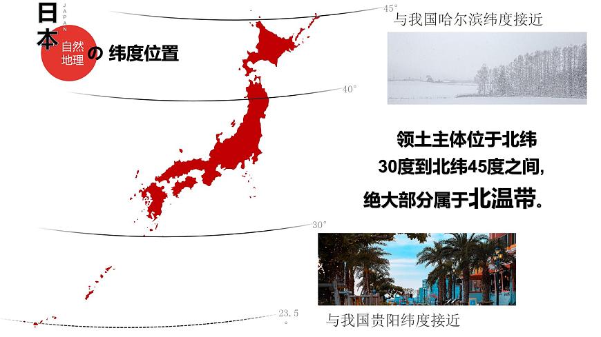 7.1日本(課件)-2022-2023學(xué)年七年級地理下冊同步備課系列(人教版)第5頁