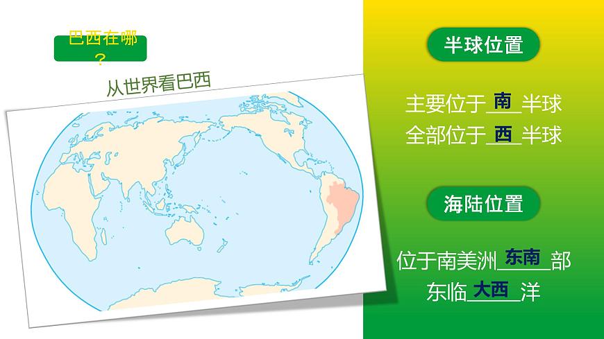9.2巴西（課件）-2022-2023學(xué)年七年級(jí)地理下冊(cè)同步備課系列（人教版）第5頁(yè)