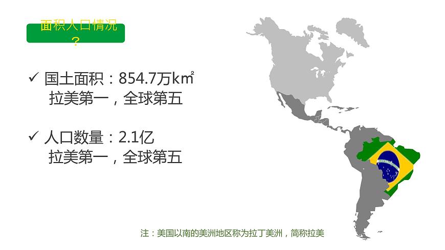 9.2巴西（課件）-2022-2023學(xué)年七年級(jí)地理下冊(cè)同步備課系列（人教版）第7頁(yè)