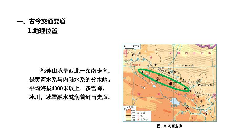 8.2河西走廊—沟通东西的交通要道(课件)-2022-2023学年八年级地理下册同步备课系列(晋教版)08